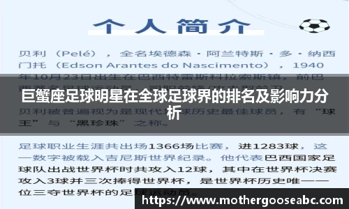 巨蟹座足球明星在全球足球界的排名及影响力分析